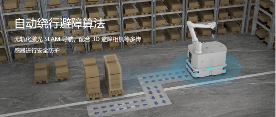 应用案例 | 复合机器人助力智能仓储物流实现高效发展 应用案例 | 复合机器人助力智能仓储物流实现高效发展