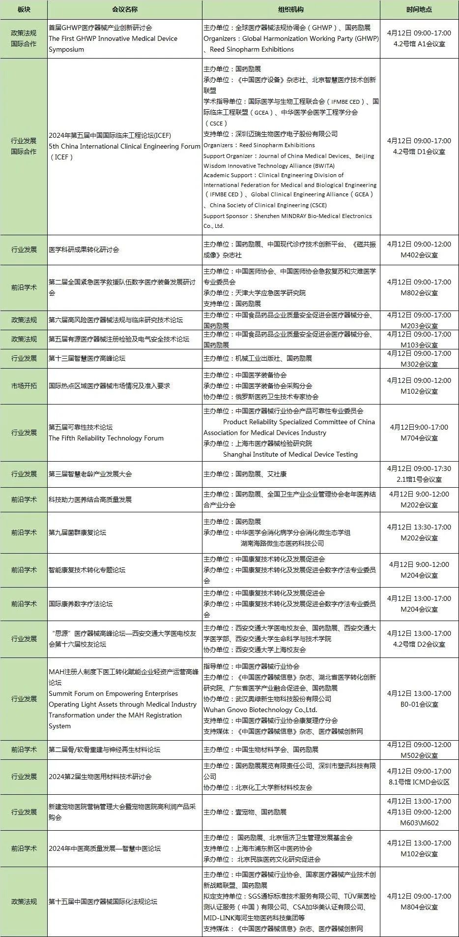 【红龙扑克展位6.1B14】2024CMEF第89届中国医疗器械博览会展前通知！