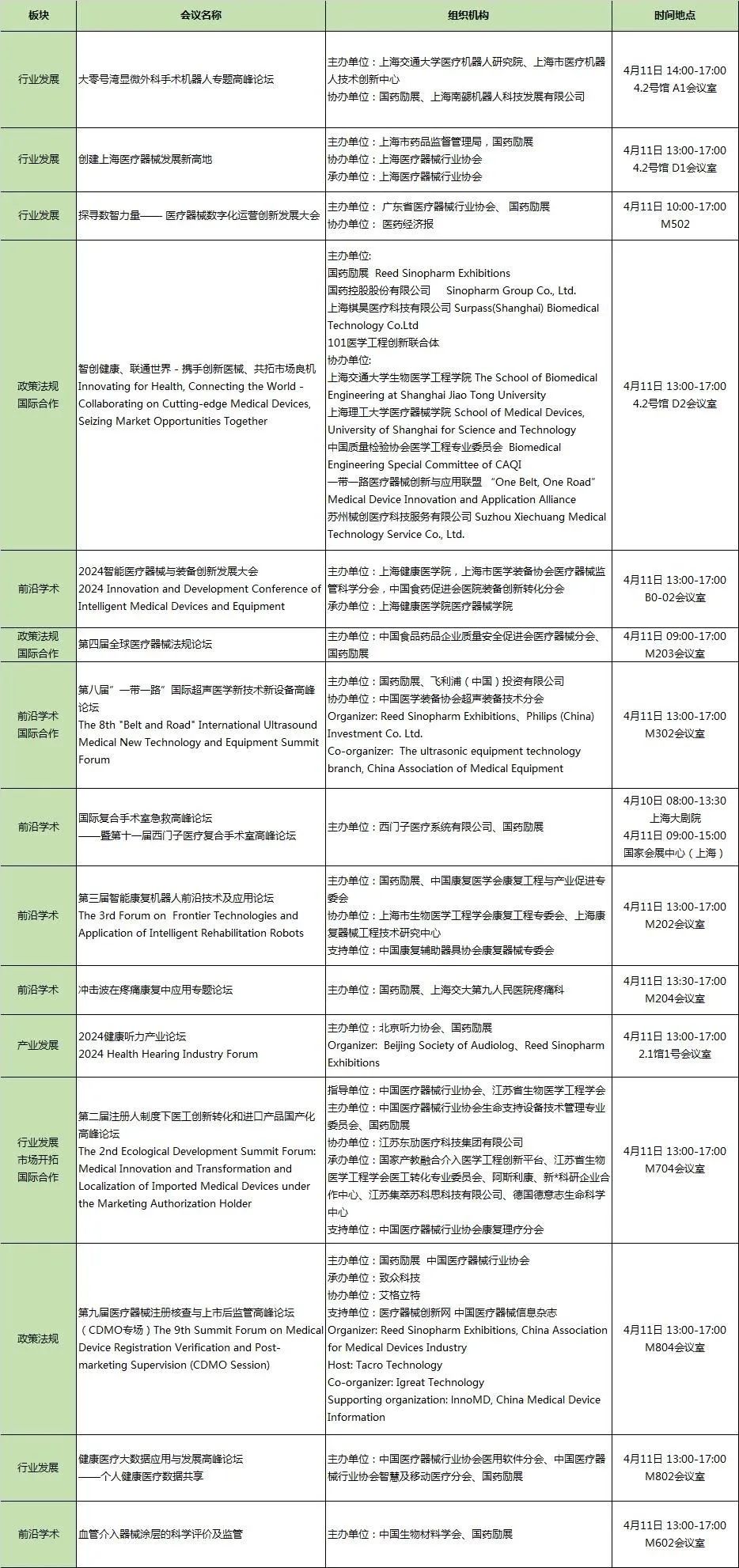 【红龙扑克展位6.1B14】2024CMEF第89届中国医疗器械博览会展前通知！