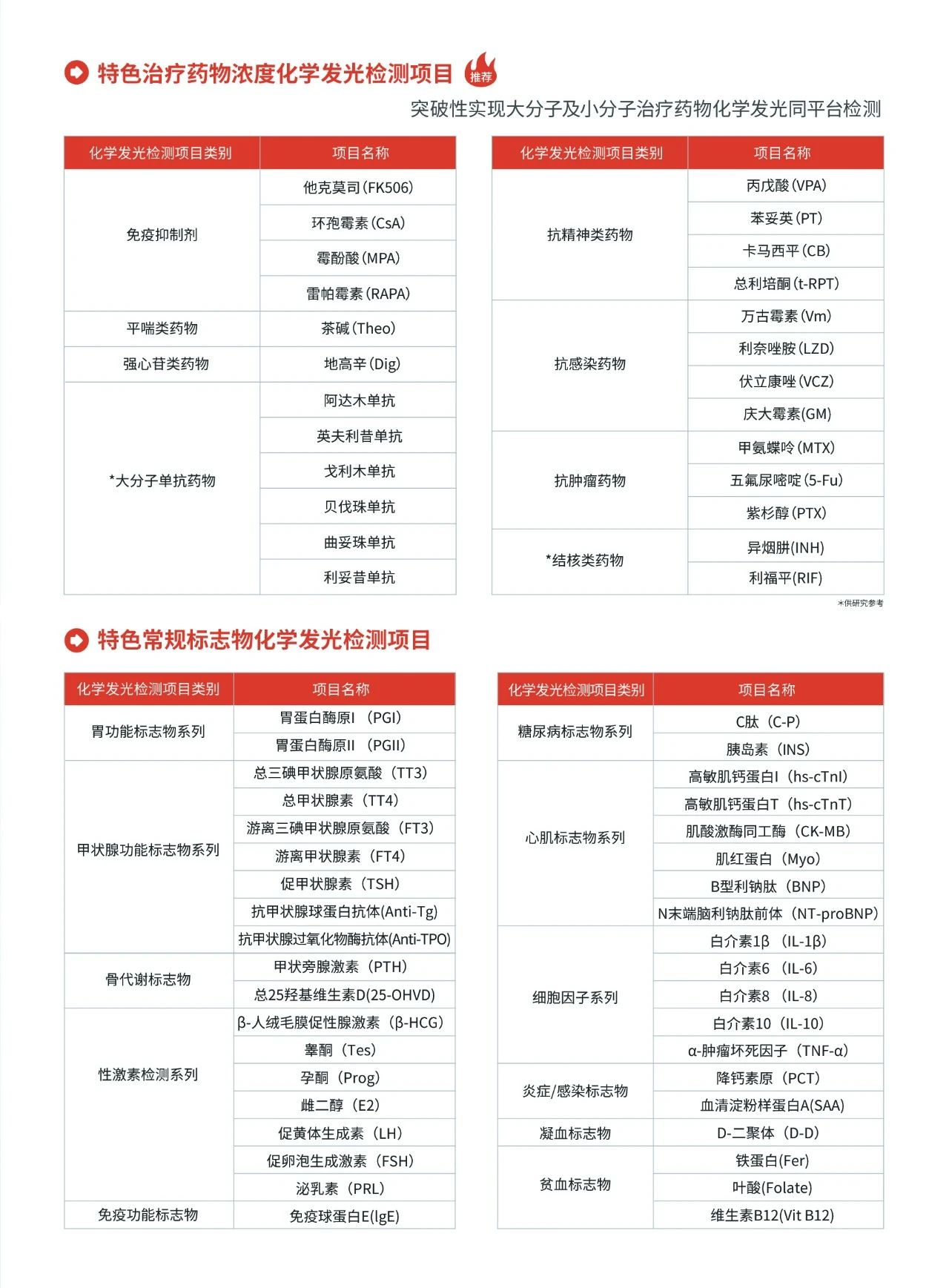 红龙扑克喜报 | “国家重点研发计划”圆满通过结题验收