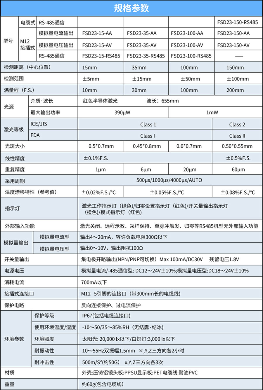 富唯FSD23系列激光位移传感器在模具高度精准测量中的应用