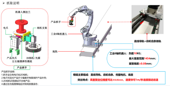 富唯智能案例|電子鐘機芯走時測試 富唯智能案例|電子鐘機芯走時測試