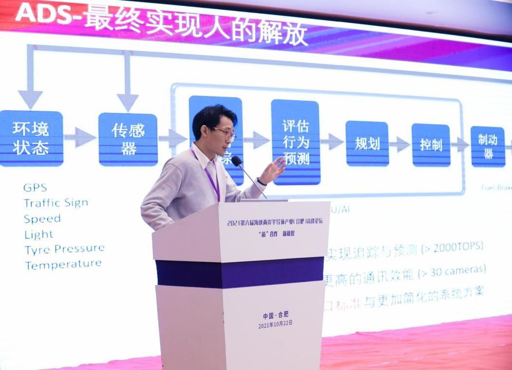 从ADAS迈向ADS-高效能计算的整合与互联技术浅析 从ADAS迈向ADS-高效能计算的整合与互联技术浅析
