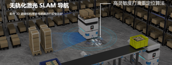 富唯智能AGV小车:打造无尘车间高效物流新标杆 富唯智能AGV小车:打造无尘车间高效物流新标杆