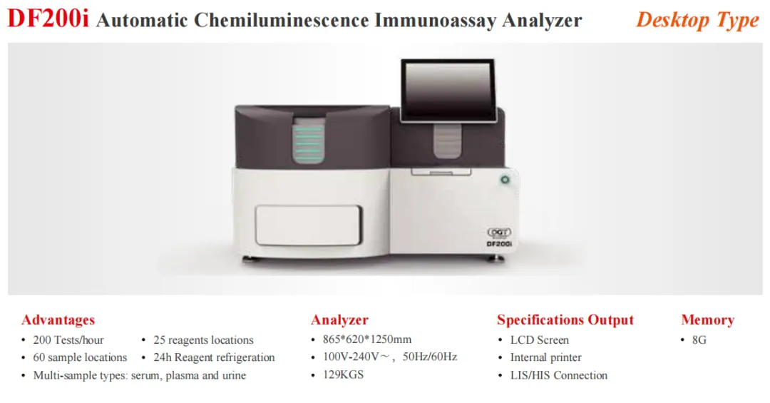 Expert Consensus on Lab Test and Clinical Application of D-Dimer