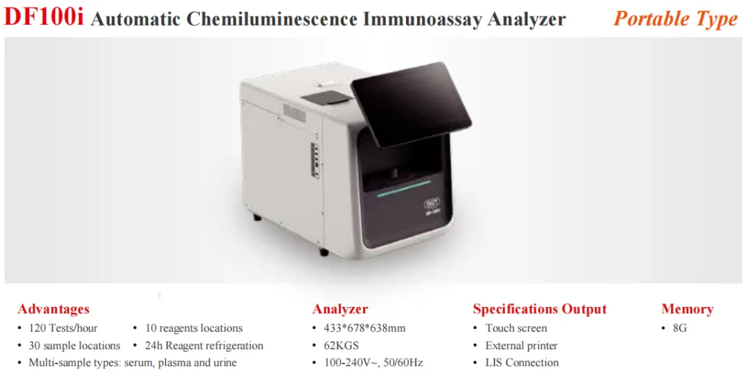 Expert Consensus on Lab Test and Clinical Application of D-Dimer