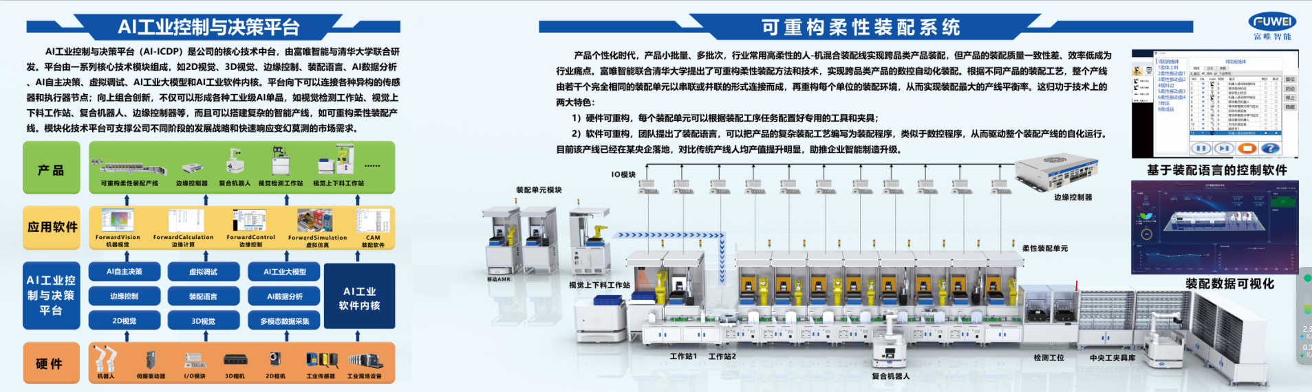 什么是可重构柔性装配生产线,他的特点有哪些 什么是可重构柔性装配生产线,他的特点有哪些