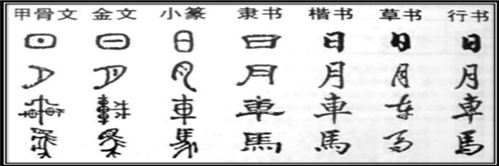 质量管理体系的过程方法,科技研发企业适用吗? 质量管理体系的过程方法,科技研发企业适用吗?