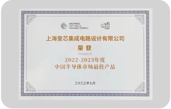 The Best Product Award of 2023