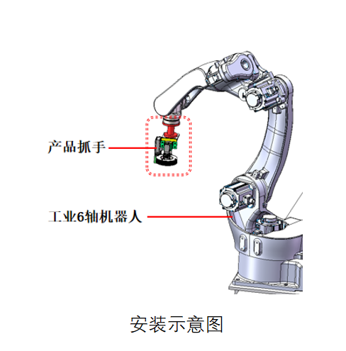 解决方案|2D视觉引导机器人执行圆弧运动,打造高度自动化去毛刺工艺的智能产线 解决方案|2D视觉引导机器人执行圆弧运动,打造高度自动化去毛刺工艺的智能产线