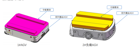 解决方案|顶升搬运小车与激光叉车在卡板运输与仓储管理中的应用 解决方案|顶升搬运小车与激光叉车在卡板运输与仓储管理中的应用
