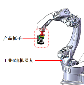 一文带您了解2D视觉引导机器人技术在去毛刺工艺中的应用 一文带您了解2D视觉引导机器人技术在去毛刺工艺中的应用