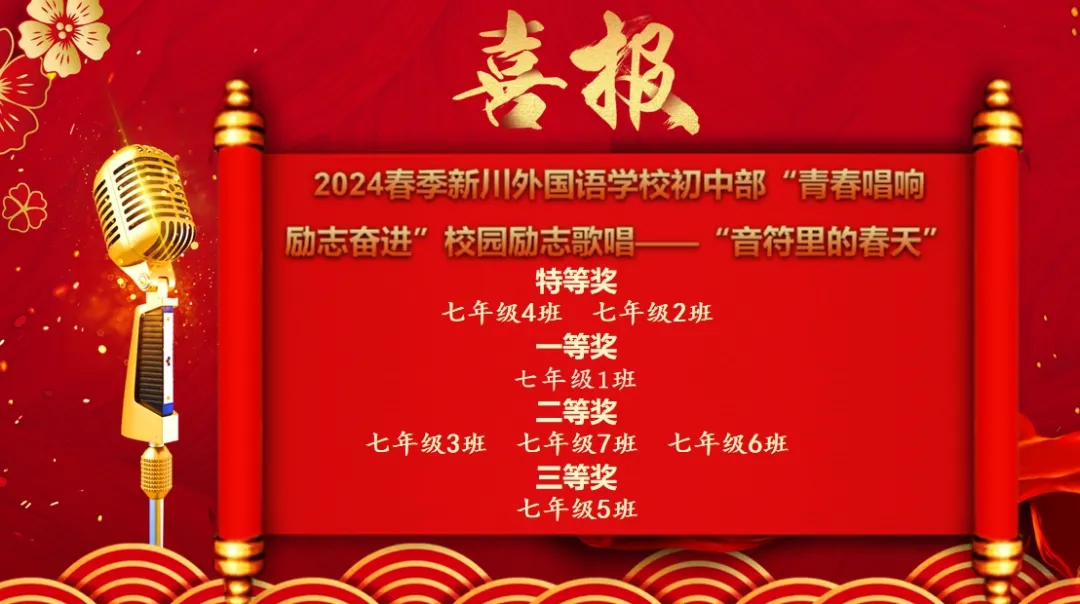 自导自演 初中部学生举办“励志歌会”,歌唱春天 自导自演 初中部学生举办“励志歌会”,歌唱春天