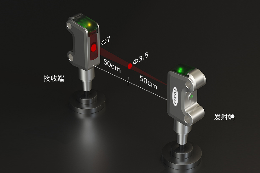 产品介绍|FGNH08/FJNH08系列超小型激光光电传感器,提升生产效率的智能化选择 产品介绍|FGNH08/FJNH08系列超小型激光光电传感器,提升生产效率的智能化选择