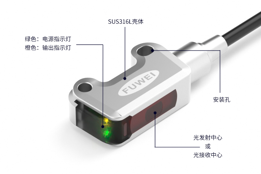 产品介绍|FGNH08/FJNH08系列超小型激光光电传感器,提升生产效率的智能化选择 产品介绍|FGNH08/FJNH08系列超小型激光光电传感器,提升生产效率的智能化选择