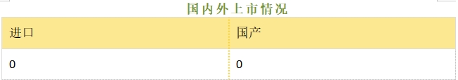 甘氨酸硫酸亚铁--立项推荐 甘氨酸硫酸亚铁--立项推荐