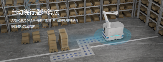 3D视觉定位系统:汽车零部件制造的智能革命引领者 3D视觉定位系统:汽车零部件制造的智能革命引领者