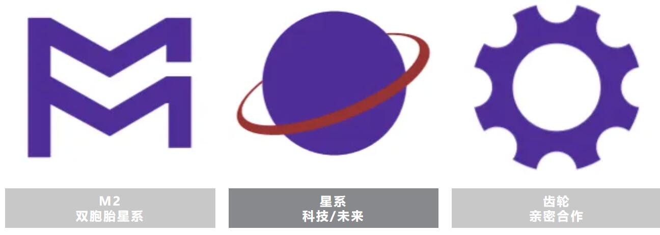 官宣 | 奎芯科技VI品牌升级,璀璨星辰照亮半导体领域 官宣 | 奎芯科技VI品牌升级,璀璨星辰照亮半导体领域