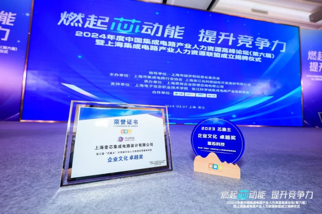 奎芯科技：2023“芯雇主”企业文化实践典范