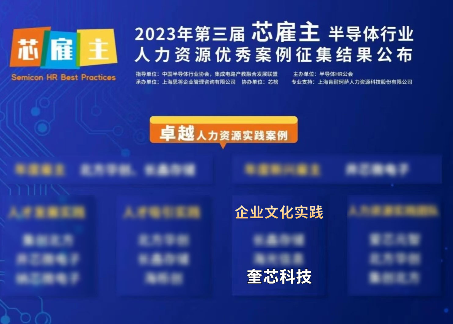 奎芯科技:2023“芯雇主”企业文化实践典范 奎芯科技:2023“芯雇主”企业文化实践典范