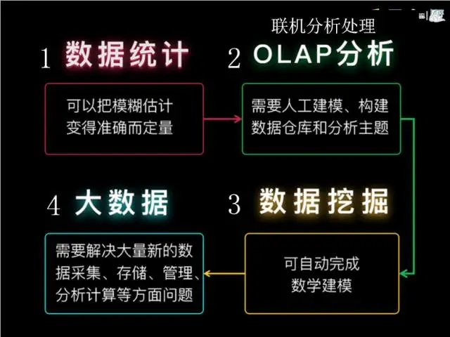 让一带一路为中国粉面开启金光大路 让一带一路为中国粉面开启金光大路