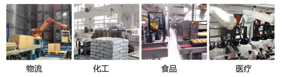 富唯智能AI-ICDP转运机器人:重塑无人化运输的未来 富唯智能AI-ICDP转运机器人:重塑无人化运输的未来
