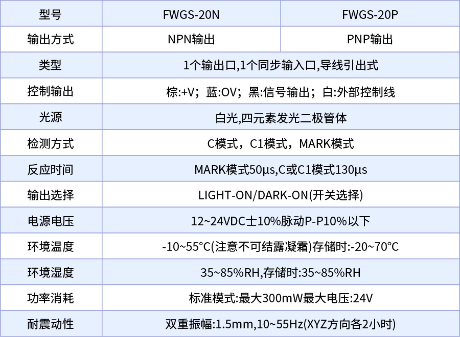 智能识别、高精度检测的理想选择:富唯FWGS-20系列颜色传感器 智能识别、高精度检测的理想选择:富唯FWGS-20系列颜色传感器