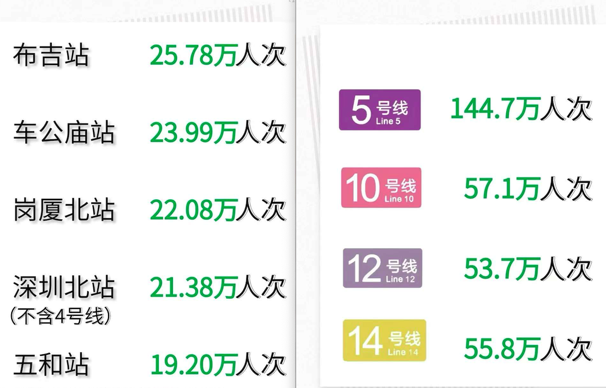 地铁广告投放过程中对设计的要求 地铁广告投放过程中对设计的要求