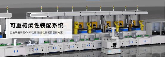 可重構柔性裝配產線:智能制造市場的新寵 可重構柔性裝配產線:智能制造市場的新寵