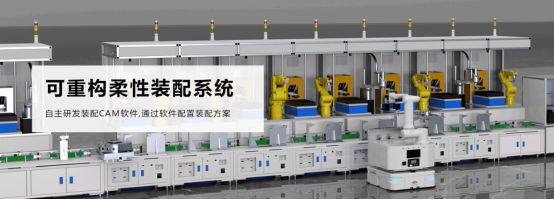 可重构柔性装配产线整体解决方案,智能化生产转型的引领者 可重构柔性装配产线整体解决方案,智能化生产转型的引领者