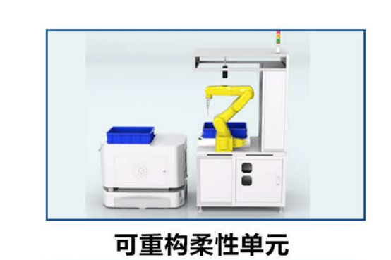 柔性制造单元助力中小企业提升竞争力 柔性制造单元助力中小企业提升竞争力