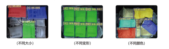 富唯智能:3D视觉技术先锋,重塑纸箱拆码垛自动化新时代 富唯智能:3D视觉技术先锋,重塑纸箱拆码垛自动化新时代