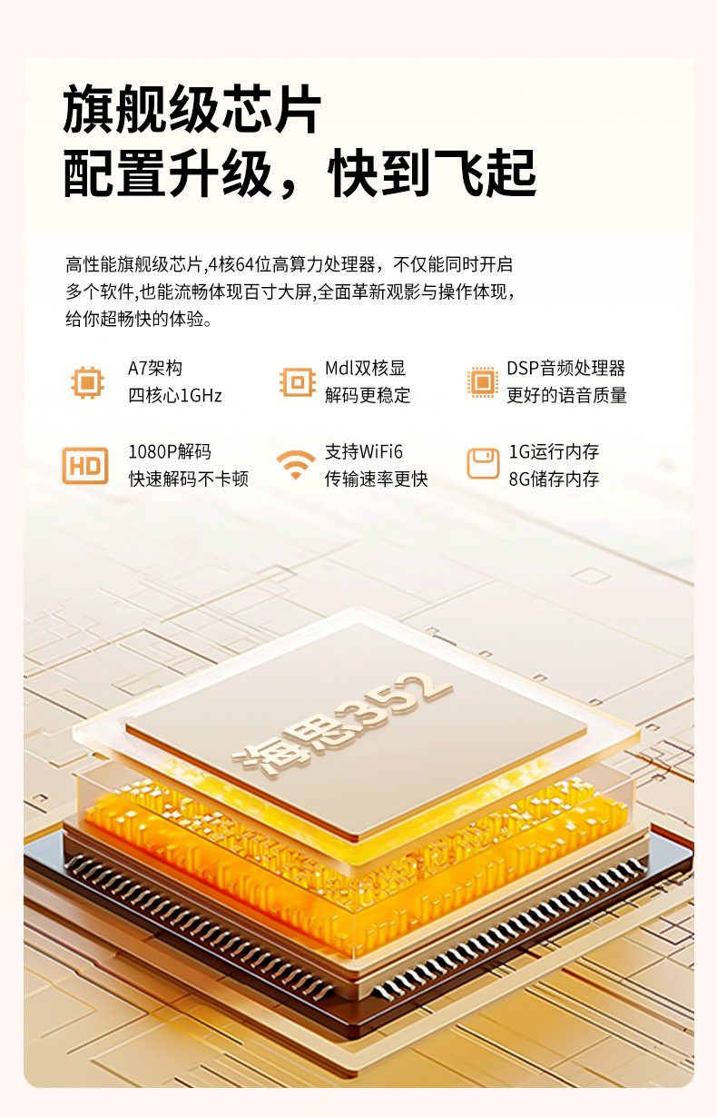 轰天炮投影仪Y68