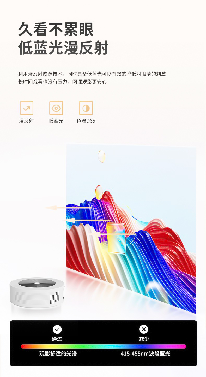 轰天炮投影仪Y68