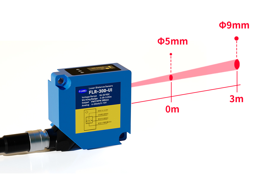 FLR-300UI激光测距传感器,实现高精度测量 FLR-300UI激光测距传感器,实现高精度测量
