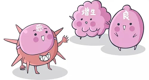 大众科普|早癌筛查知多少? 大众科普|早癌筛查知多少?