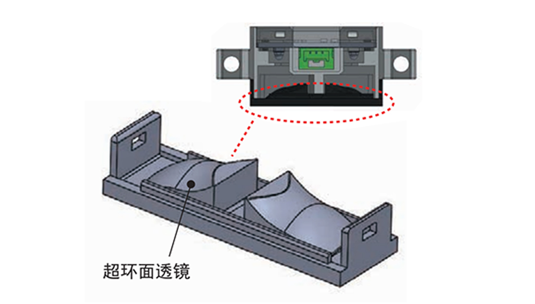 【产品推荐】富唯FB5W系列限定反射型传感器 【产品推荐】富唯FB5W系列限定反射型传感器