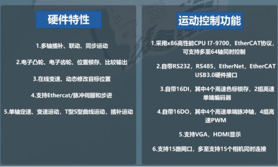 富唯智能AI邊緣控制器——工業(yè)自動(dòng)化的新動(dòng)力 富唯智能AI邊緣控制器——工業(yè)自動(dòng)化的新動(dòng)力
