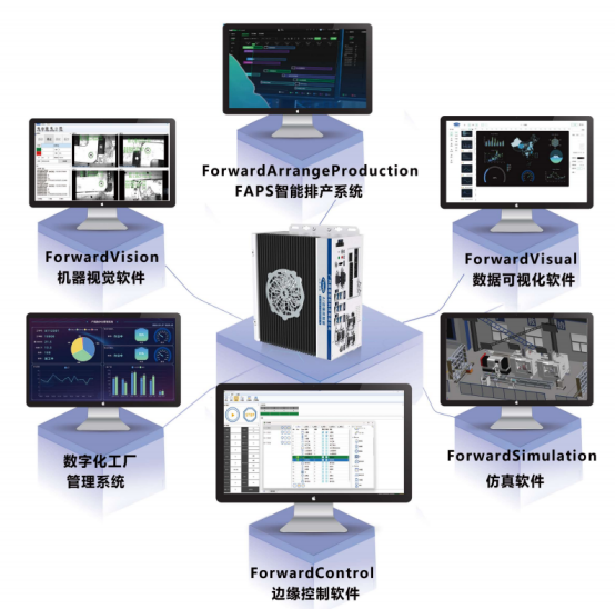 富唯智能AI邊緣控制器——工業(yè)自動(dòng)化的新動(dòng)力 富唯智能AI邊緣控制器——工業(yè)自動(dòng)化的新動(dòng)力