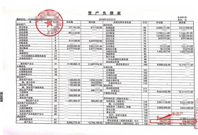 @高新企业 | 国家高新技术企业认定中“企业成长性”得分如何计算？