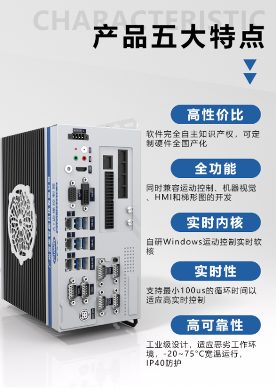 富唯AI边缘控制器:引领工业自动化新纪元,重塑高效智能生产格局 富唯AI边缘控制器:引领工业自动化新纪元,重塑高效智能生产格局