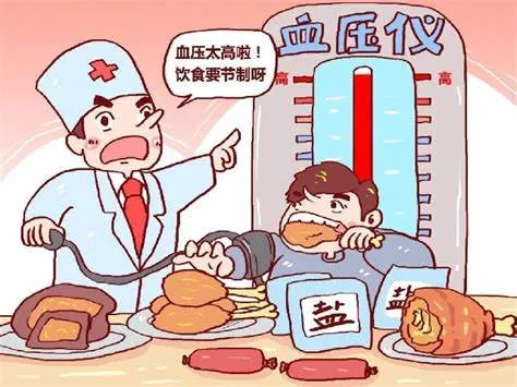世界高血压日|预防高血压,从每一天做起 世界高血压日|预防高血压,从每一天做起