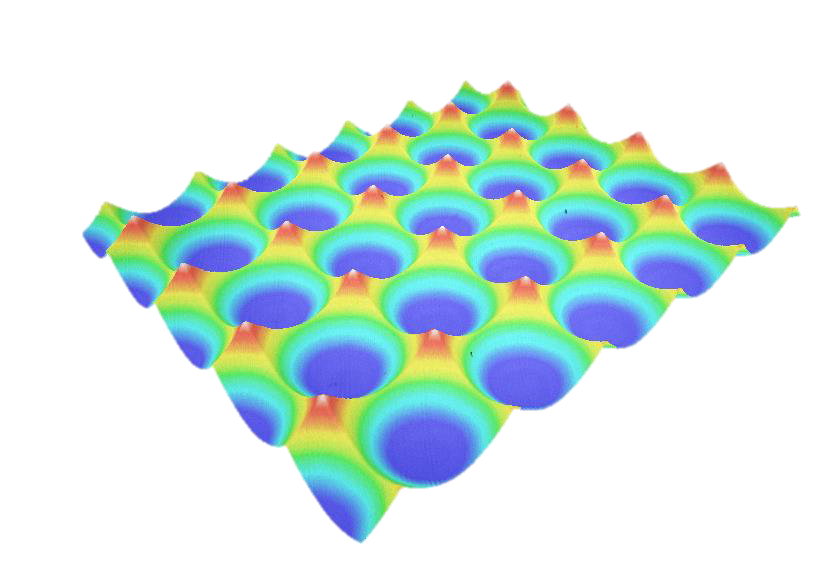 四合一測量技術(shù)的革新者 四合一測量技術(shù)的革新者
