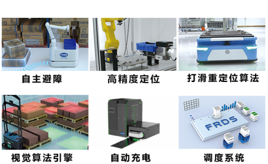 富唯智能:可重构柔性装配领导者,推动数字化转型升级 富唯智能:可重构柔性装配领导者,推动数字化转型升级