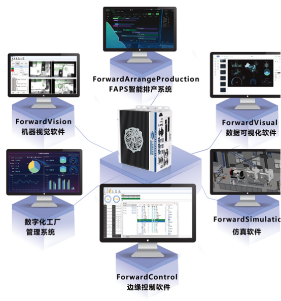 富唯智能:可重构柔性装配领导者,推动数字化转型升级 富唯智能:可重构柔性装配领导者,推动数字化转型升级