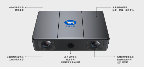 富唯智能案例揭秘:高效精准的螺栓分拣测试解决方案 富唯智能案例揭秘:高效精准的螺栓分拣测试解决方案