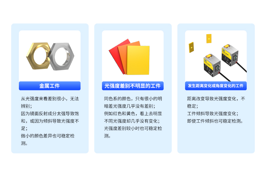 富唯FGS01系列高精度远距离白光颜色传感器