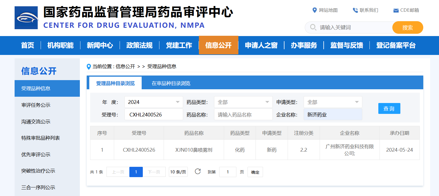 再迎喜訊!廣州新濟(jì)藥業(yè)一款鼻腦遞送改良型新藥獲IND受理 再迎喜訊!廣州新濟(jì)藥業(yè)一款鼻腦遞送改良型新藥獲IND受理