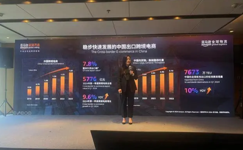 爭(zhēng)奪中國(guó)賣家：2024年亞馬遜加速開“卷”跨境物流