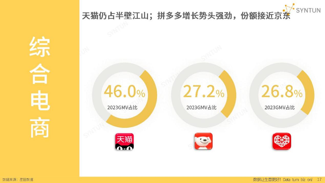 做最具价值的供应链服务商